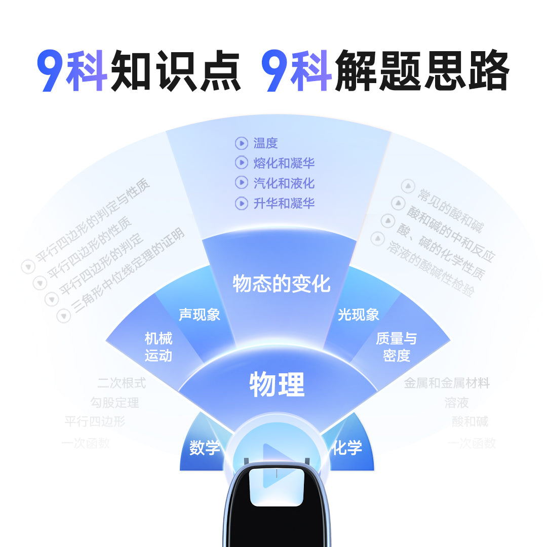 NetEase Youdao Dictionary Pen S7 Pro (Chinese Interface)