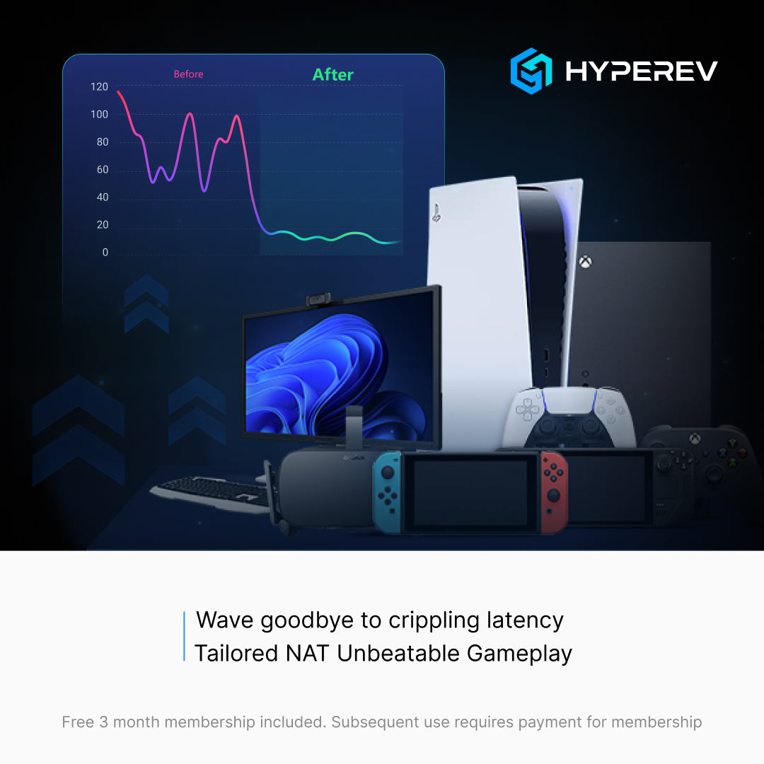 HYPEREV Wi-Fi 6 | Game Network Opt Router | GearUP Booster