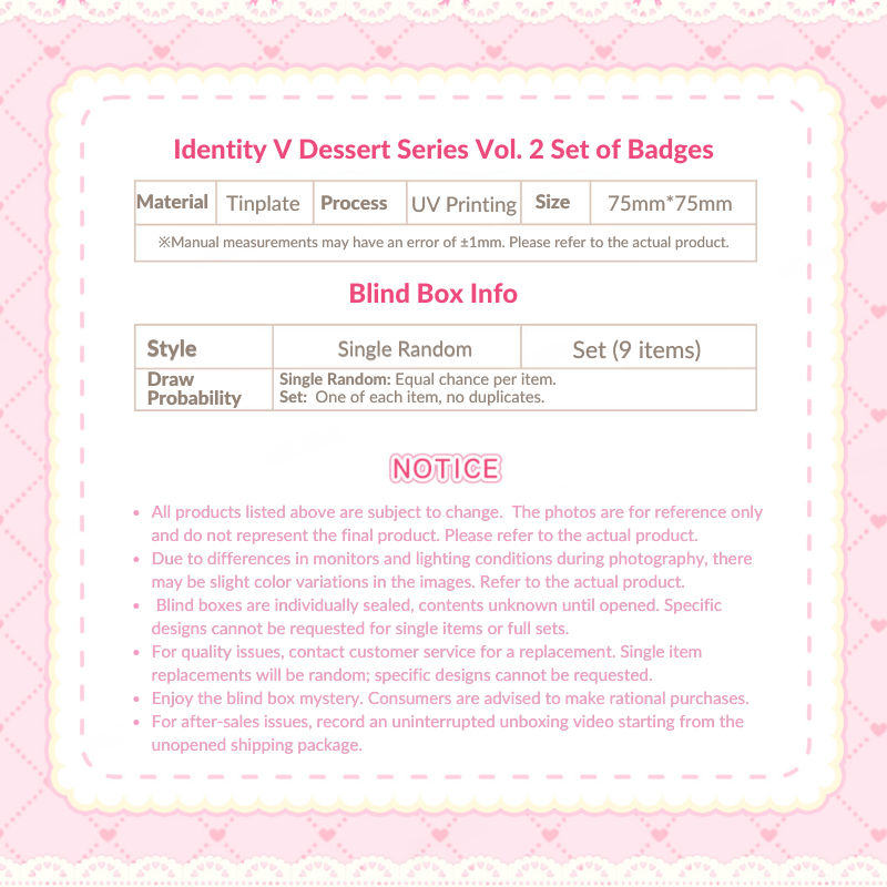 Identity V - Dessert Theme Series Vol. 2 Badges