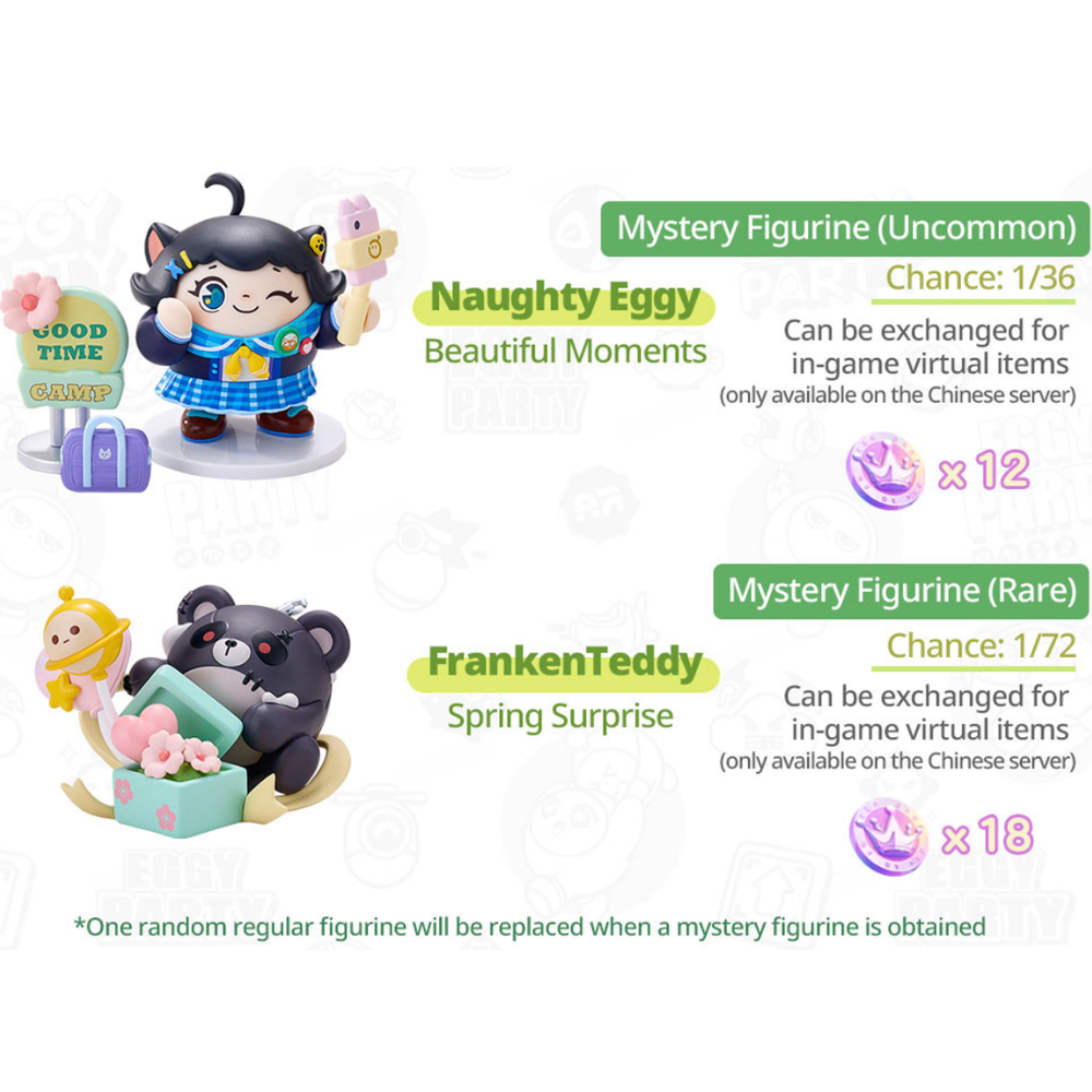 Eggy Party - Picnic Time Series Blind Box