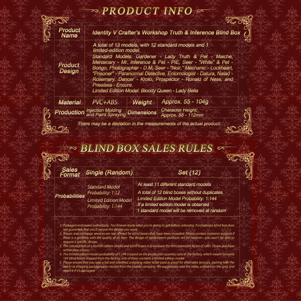 Identity V - Crafter's Workshop Truth & Inference Series Blind Box