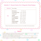 Idv Dessert Series Metal Badge Info