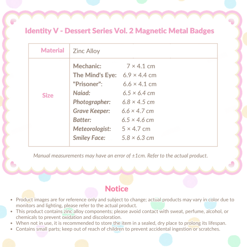 Idv Dessert Series Metal Badge Info